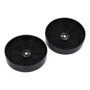 2x Aktivkohlefilter Filter Kohlefilter Set Dunstabzugshaube kompatibel mit AEG Electrolux Zanussi 902979379/2 5025088100/5 E3CFOA
