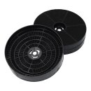 2x Aktivkohlefilter Filter Kohlefilter Set Dunstabzugshaube kompatibel mit AEG Electrolux Zanussi 902979379/2 5025088100/5 E3CFOA