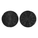 LUTH Premium Profi Parts Kohlefilter Set kompatibel mit Electrolux 9029800464 196mmØ EFF62 in Dunstabzugshaube 2Stk