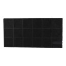 2 x Aktivkohlefilter Kohlefilter kompatibel mit AEG Electrolux 4055026050 Typ FK285 für Dunstabzugshaube