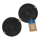 LUTH Premium Profi Parts 2x Aktivkohlefilter Kohlefilter...