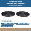 LUTH Premium Profi Parts 2x Aktivkohlefilter Kohlefilter...