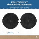 LUTH Premium Profi Parts 2x Aktivkohlefilter Kohlefilter EFF75 FK155 NYTTIG FIL 500 Ø155mm für Dunstabzugshaube kompatibel mit AEG Electrolux 4055093712 9029800548 Beko 9197059543