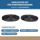 LUTH Premium Profi Parts 2x Aktivkohlefilter Kohlefilter...