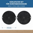 LUTH Premium Profi Parts 2x Aktivkohlefilter Kohlefilter EFF75 FK155 NYTTIG FIL 500 Ø155mm für Dunstabzugshaube kompatibel mit AEG Electrolux 4055093712 9029800548 Beko 9197059543