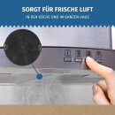 LUTH Premium Profi Parts 2x Aktivkohlefilter Kohlefilter EFF75 FK155 NYTTIG FIL 500 Ø155mm für Dunstabzugshaube kompatibel mit AEG Electrolux 4055093712 9029800548 Beko 9197059543