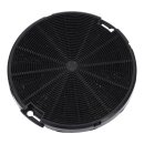 2x Kohlefilter Aktivkohle Filter kompatibel mit Beko AEG-Electrolux Juno Faber für Dunstabzugshaube 4055093712 405509371/2 EFF75 FK155 Nyttig FIL500