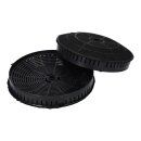 2 x Aktivkohlefilter Kohlefilter Filter kompatibel mit AEG Electrolux 4055171138 4055217501 für Dunstabzugshaube Dunstabzug