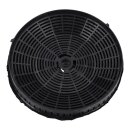 2 x Aktivkohlefilter Kohlefilter Filter kompatibel mit AEG Electrolux 4055171138 4055217501 für Dunstabzugshaube Dunstabzug