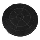 2 x Aktivkohlefilter Kohlefilter Filter kompatibel mit AEG Electrolux 4055171138 4055217501 für Dunstabzugshaube Dunstabzug