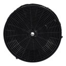 2 x Aktivkohlefilter Kohlefilter Filter kompatibel mit AEG Electrolux 4055171138 4055217501 für Dunstabzugshaube Dunstabzug