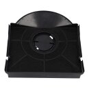 2 x Aktivkohlefilter Kohlefilter Filter kompatibel mit AEG Electrolux 9029793602 E3CFE303 Elica Typ 303 F00189/S für Dunstabzugshaube