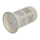 Feinfilter Feinsieb Sieb fein kompatibel mit AEG Electrolux Zanussi 50223749008 für Spülmaschine Geschirrspüler