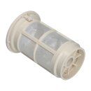 Feinfilter Feinsieb Sieb fein kompatibel mit AEG Electrolux Zanussi 50223749008 für Spülmaschine Geschirrspüler
