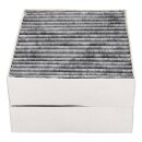 LUTH Premium Profi Parts Aktivkohlefilter CleanAir Plus LAK497 kompatibel mit Bosch Siemens Neff 00678460 11033934 DSZ5201 LZ56200 CZ5170X1 Z5170X1 AA200110 für Dunstabzugshaube