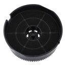 2x Aktivkohlefilter Filter für Dunstabzugshauben Whirlpool Ignis Ikea Respekta 484000008782 482000009756