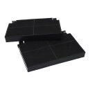 LUTH Premium Profi Parts 2x Kohlefilter Aktivkohlefilter...