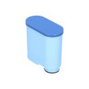 Philips Saeco Wasserfilter AquaClean für Kaffeemaschine Click&Co System CA6903/10 421946039401