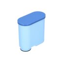Philips Saeco Wasserfilter AquaClean für Kaffeemaschine Click&Co System CA6903/10 421946039401