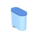 Philips Saeco Wasserfilter AquaClean für Kaffeemaschine Click&Co System CA6903/10 421946039401