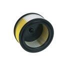 Zentralfilter passend für Kärcher 6.414-960.0 Lamellenfilter für Mehrzwecksauger