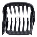 Philips Rasieraufsatz Kammaufsatz 1-7mm für Haarschneider 422203630691