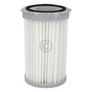Filterzylinder passend für Electrolux 900195949/4...