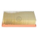 Lamellenfilter passend für Kärcher 6.904-367.0...