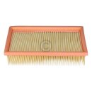 Lamellenfilter passend für Kärcher 6.904-367.0 Flachfaltenfilter für NassTrockensauger Industriesauger