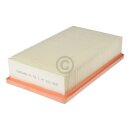 Lamellenfilter passend für Kärcher 6.904-367.0 Flachfaltenfilter für NassTrockensauger Industriesauger