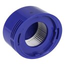 Abluftfilter passend für dyson 967478-01 Lamellenfilter blau rund für Akkusauger Stielhandstaubsauger