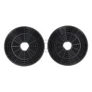 Amica Kohlefilter 160mmØ 2Stk für Dunstabzugshaube 1160826