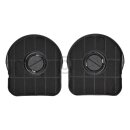 Juno Kohlefilter MCFE14 207x185mm 2Stk für Dunstabzugshaube 9029800605