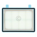 Abluftfilterkassette passend für Philips 432200494481 Lamellenfilter für Bodenstaubsauger