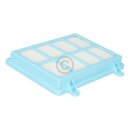 Abluftfilterkassette passend für Philips 432200494481 Lamellenfilter für Bodenstaubsauger
