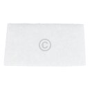 Bosch Abluftfiltermatte Nachmotorfilter 105x65mm für...