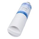 LUTH Premium Profi Parts 3x Wasserfilter Filter für Samsung DA29-00020B DA99-02131B DA29-00020A Side-by-side Kühlschrank