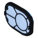 Motorschutzfilter für Handstaubsauger Akkusauger passend für Dyson 912153-01