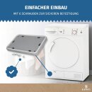 Wartungsklappe Klappe Servicetür Deckel Trockner kompatibel mit Bosch Siemens Constructa Balay Gaggenau 646776 00646776