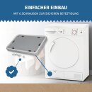 LUTH Premium Profi Parts Wartungsklappe Serviceklappe kompatibel mit Bosch Siemens 00646776 IQ300 IQ500 IQ700 IQ800, MAXX7  Serie 6 / 8 Wäschetrockner Reparatursatz Set für Wärmepumpentrockner