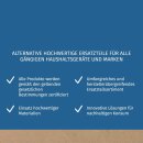 LUTH Premium Profi Parts Wartungsklappe Serviceklappe kompatibel mit Bosch Siemens 00646776 IQ300 IQ500 IQ700 IQ800, MAXX7  Serie 6 / 8 Wäschetrockner Reparatursatz Set für Wärmepumpentrockner