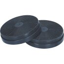 Aktivkohlefilte Kohlefilter kompatibel mit Respekta MIZ0023N 175mmØ für Dunstabzugshaube 2Stk