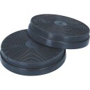 Aktivkohlefilte Kohlefilter kompatibel mit Respekta MIZ0023N 175mmØ für Dunstabzugshaube 2Stk