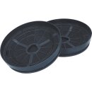 Aktivkohlefilte Kohlefilter kompatibel mit Respekta MIZ0023N 175mmØ für Dunstabzugshaube 2Stk