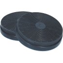 LUTH Premium Profi Parts Aktivkohlefilte Kohlefilter...