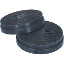 LUTH Premium Profi Parts Aktivkohlefilte Kohlefilter kompatibel mit Respekta MIZ0023N 175mmØ für Dunstabzugshaube 2Stk