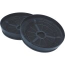 LUTH Premium Profi Parts Aktivkohlefilte Kohlefilter kompatibel mit Respekta MIZ0023N 175mmØ für Dunstabzugshaube 2Stk