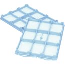 2x Motorschutzfilter Filter Motorfilter geeignet für Staubsauger Bodenstaubsauger kompatibel mit Bosch Siemens 00578863 578863