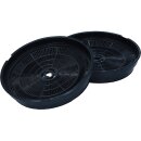 2 Stück Kohlefilter Aktivkohlefilter 190mm kompatibel mit Refsta Zanker für Abzugshaube Dunstabzugshaube AK16-2 Rund K25