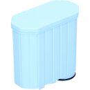 Wasserfilter AquaClean Filter kompatibel mit Philips Saeco für Kaffeemaschine Kaffeevollautomat Calc and water Filterpatronen 421946039401 CA6903/22 CA6903/10